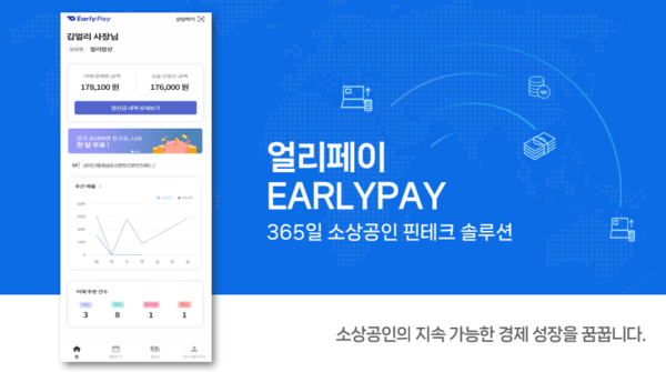 바카라 확률, 2025년 상반기 신규 입주기업으로 ‘얼리페이’ 선정