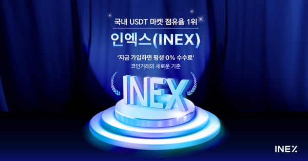 에볼루션 카지노 사이트 인엑스, 비트코인·이더리움 포함 모든 상장 종목에 수수료 영구 면제