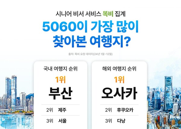 베스트창업컴퍼니 이미지