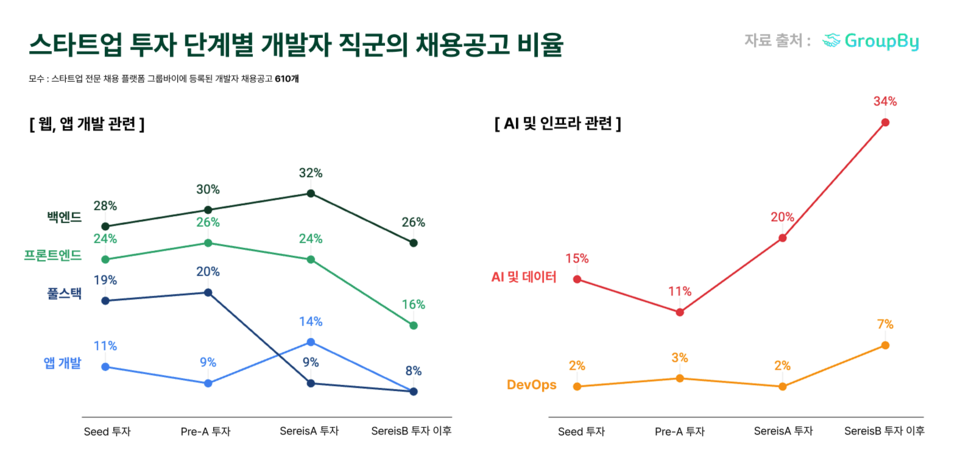 (주)베스트엔드베스트 이미지