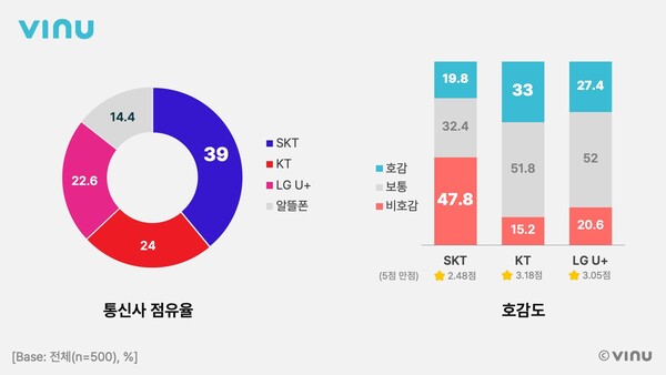 (주)에브리쇼 이미지