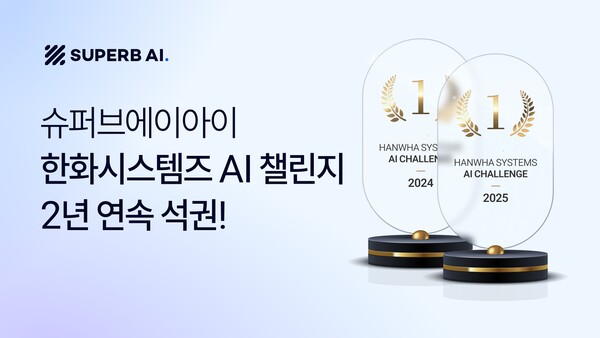 슈퍼브에이아이, 한화시스템즈 바카라 가상 머니 사이트 챌린지 2년 연속 우승... ‘고난도 적외선 영상 분석 분야 기술력 입증’