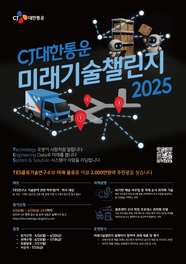 실시간 바뀌는 순위 경쟁...CJ대한통운 ‘바카라 게임 사이트 2025’ 개최