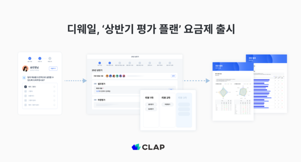 디웨일 제공 ‘상반기 바카라 꽁 머니 플랜’