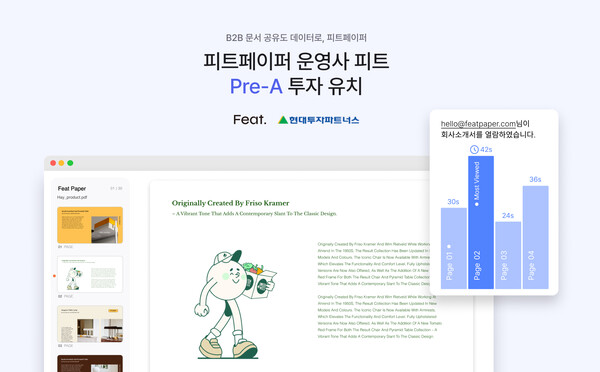 “B2B 문서 공유도 데이터로” 메이저카지노, 현대투자파트너스에서 Pre-A 투자 유치