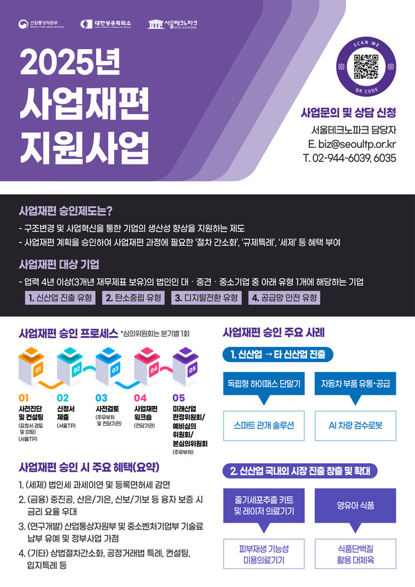 서울테크노파크, 2025년 토토 사이트 디시 지원사업(2차) 참여기업 모집