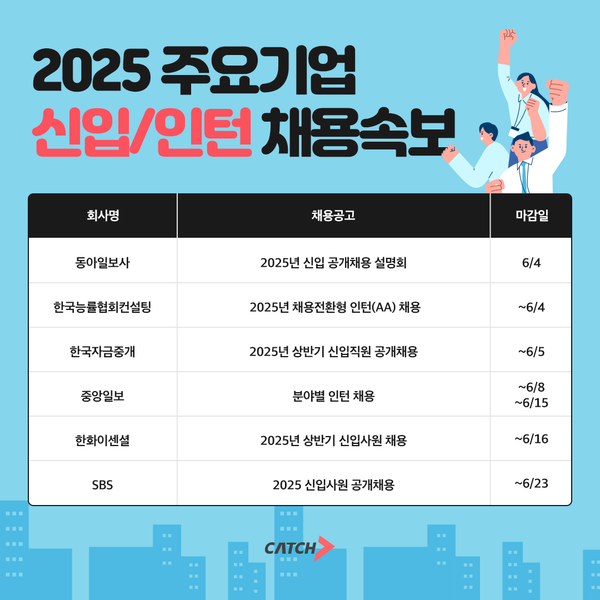 동아글로벌컨설팅 이미지