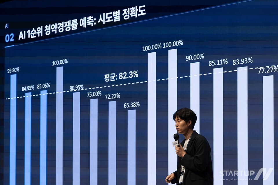 엘아이컴퍼니 이미지