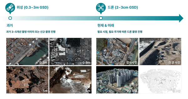 (주)딥플랜트 이미지