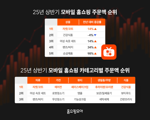 모아별몰 이미지