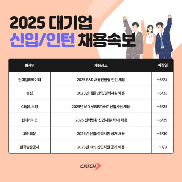 현대엘리베이터, 농심, KBS 등… 2025 신입·인턴 온라인카지노 본격