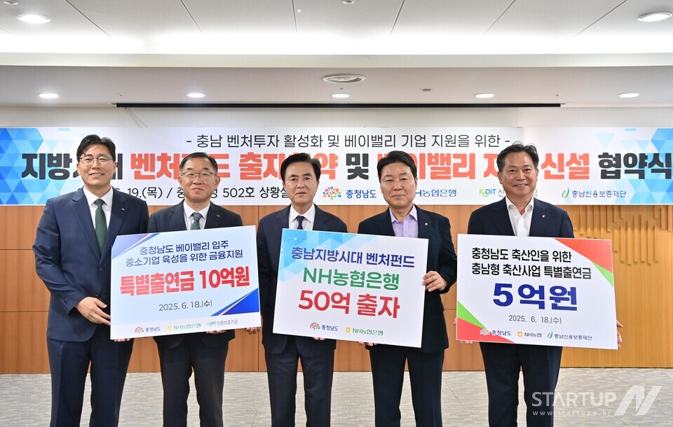 베이밸리 유니콘 토토 메이저 사이트 키울 ‘힘쎈 동행’