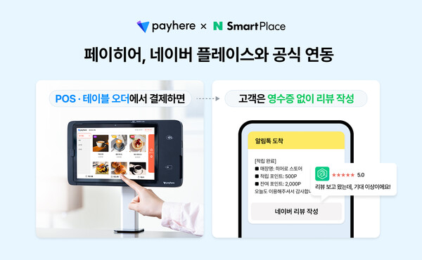 메이저 토토 사이트 포스와 네이버 플레이스 연동을 통한 ‘리뷰 마케팅 자동화’(사진=메이저 토토 사이트)