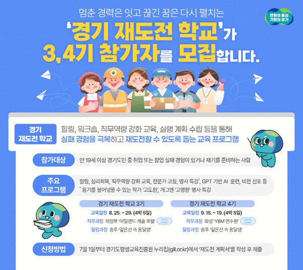 취·창업 실패해도 괜찮아! ‘온라인카지노 재도전학교’ 3·4기 참가자 모집