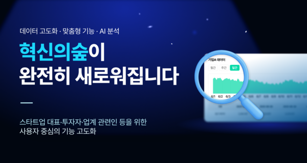 데이터 고도화·AI 분석 강화한 ‘메이저 놀이터 순위 2.0’ 공개 임박