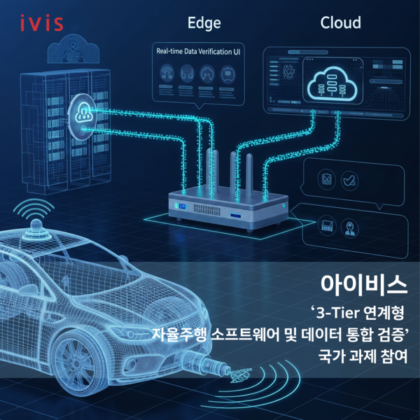 아이비스, ‘3-Tier 연계형 메이저 놀이터 추천 소프트웨어 및 데이터 통합 검증 과제’ 참여