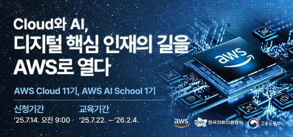 한국전파진흥협회와 메이저카지노사이트의 디지털선도기업아카데미 운영 이미지. (제공=한국전파진흥협회)