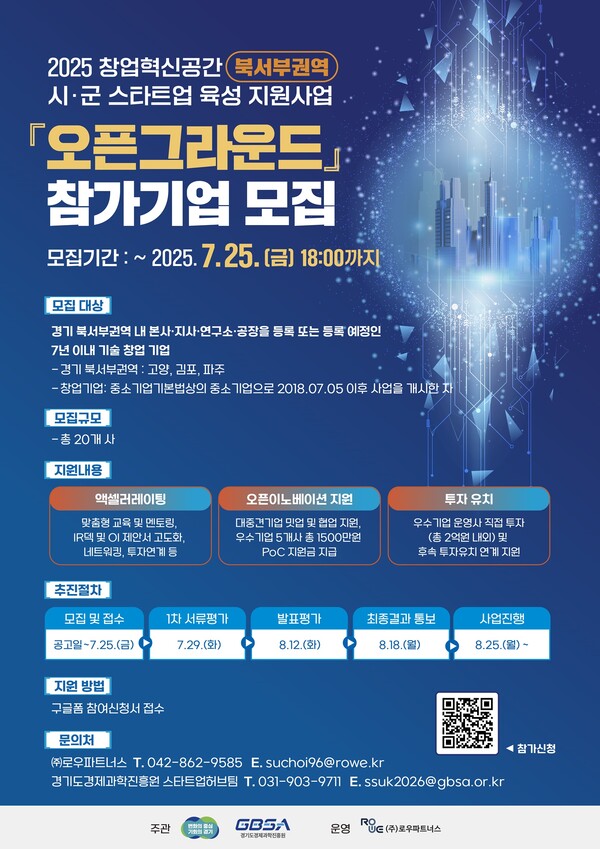 메이저카지노사이트, ‘북서부권 경기창업혁신공간 오픈그라운드’ 참가기업 모집