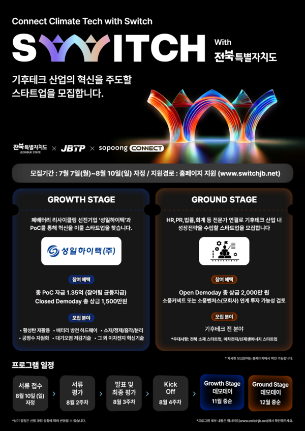 소풍커넥트, 기후테크 메이저 놀이터 발굴 나선다