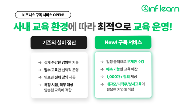인프런, 메이저 놀이터 교육 구독제 시대 연다