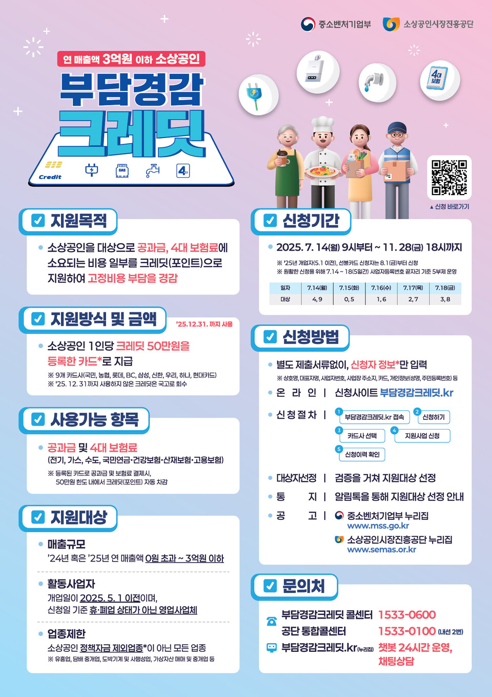 ‘메이저 놀이터 부담경감 크레딧’ 홍보 포스터