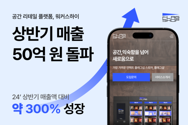 플래그샵 운영사 메이저 온라인 카지노, 상반기 매출 50억 돌파… 전년 대비 300% 성장