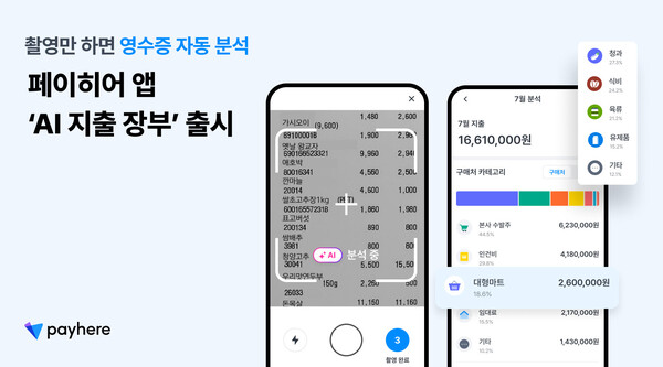 페이히어 앱에 출시된 ‘AI 메이저 놀이터(사진=페이히어)