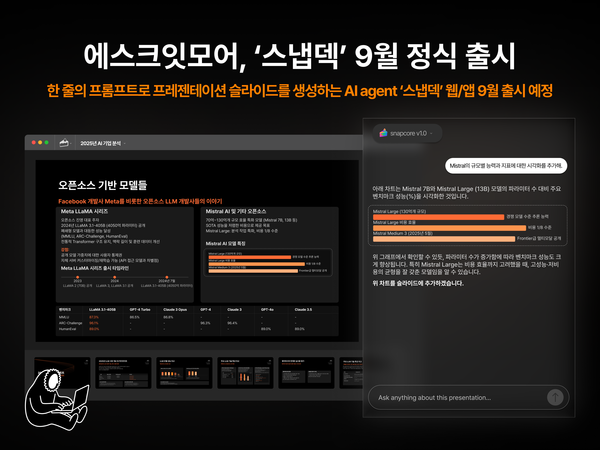 메이저 카지노 사이트 프레젠테이션 솔루션 'Snapdeck', 한국투자액셀러레이터로부터 시드 투자 유치