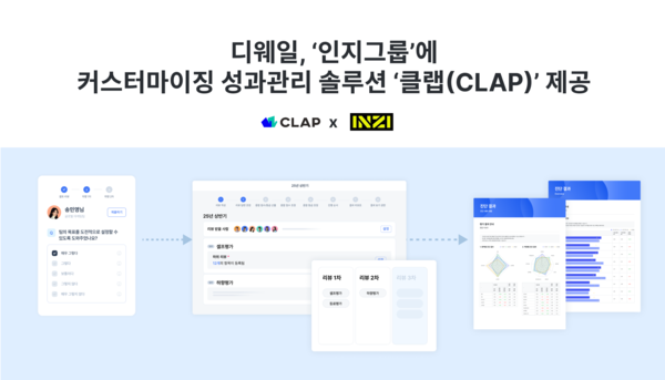 디웨일, 인지그룹에 맞춤형 성과관리 솔루션 ‘클랩’ 공급… 메이저 토토 사이트 SaaS 시장서 중견기업 확장 가속화