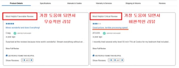 미국 코스트코(Costco) 온라인몰 최상단 표시 메이저 놀이터 순위