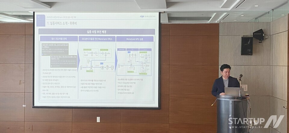위루비, ‘2025년 NIPA 토토 메이저 사이트 반도체 Farm 실증사업’ 의료 부문 파트너로 선정