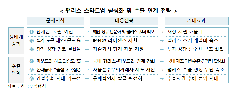 메이저 놀이터 추천
