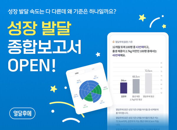 ‘열달후에’, 국내 최초 ‘메이저 카지노 사이트 성장발달 종합보고서’ 정식 출시