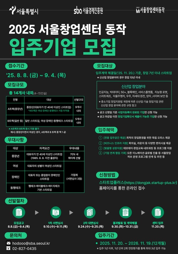 2025 서울메이저 사이트 순위센터 동작 입주기업 모집 공고포스터