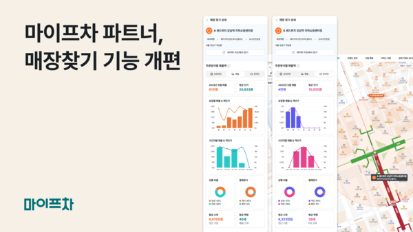 마이프차, 매장찾기 기능 전면 개편… 채널별 메이저 놀이터 추천·소비자 정보 한 번에 분석