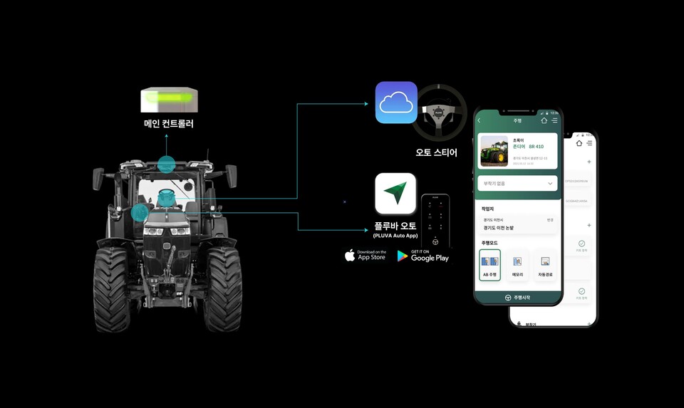  메이저 온라인 카지노 플루바 오토