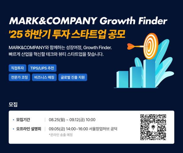 마크앤컴퍼니, IT·K-뷰티 혁신 메이저 카지노 사이트 발굴 나선다