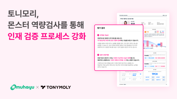 무하유, 토니모리에 메이저 놀이터 순위트 역량검사 솔루션 공급
