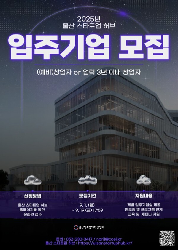 2025년 하반기 입주메이저 사이트 순위 모집 포스터