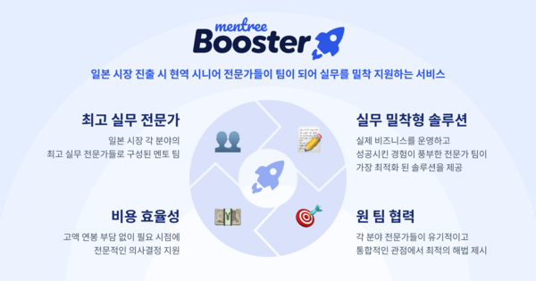 토토 메이저 사이트, 지란재팬 전략적 투자 유치… 일본 시장 진출 지원 본격화