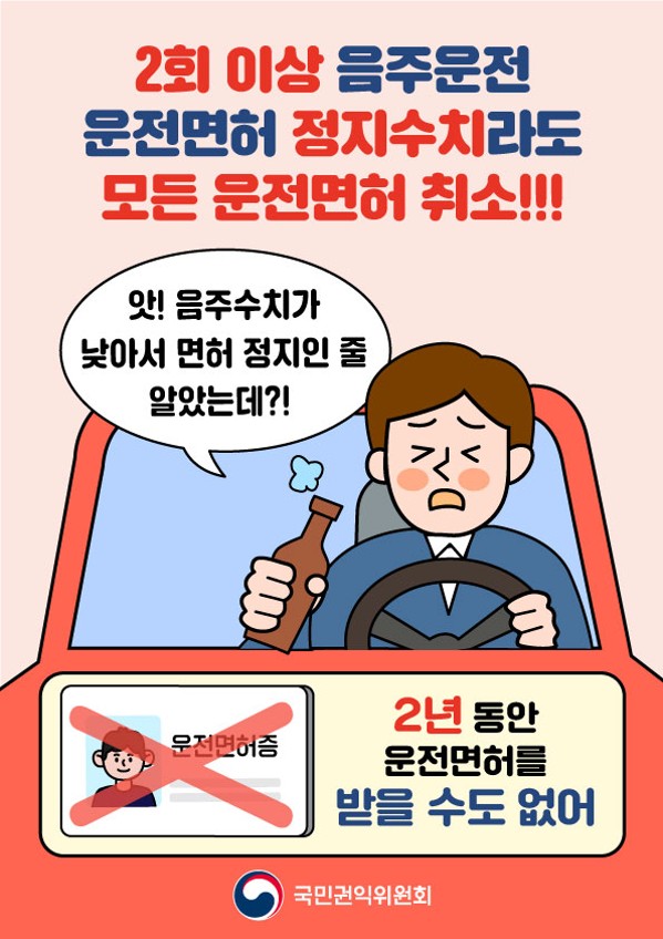 메이저 사이트 추천 24년 지나도 예외 없다…2회 적발 시 면허 취소 '적법' 판결