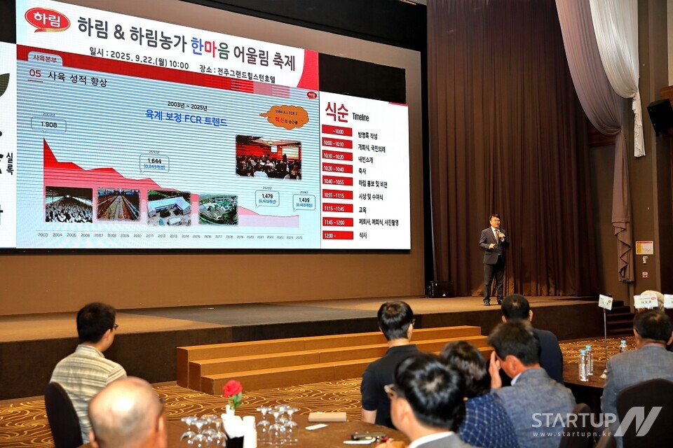 22일 전주 그랜드힐스턴 호텔에서 열린 '하림-사육농가 한마음 어울림 축제'에서 하림 조현성 사육본부장이 농가 소득 증대와 사육 성적 향상 등 상생 경영의 성과와 비전을 발표하고 있다.