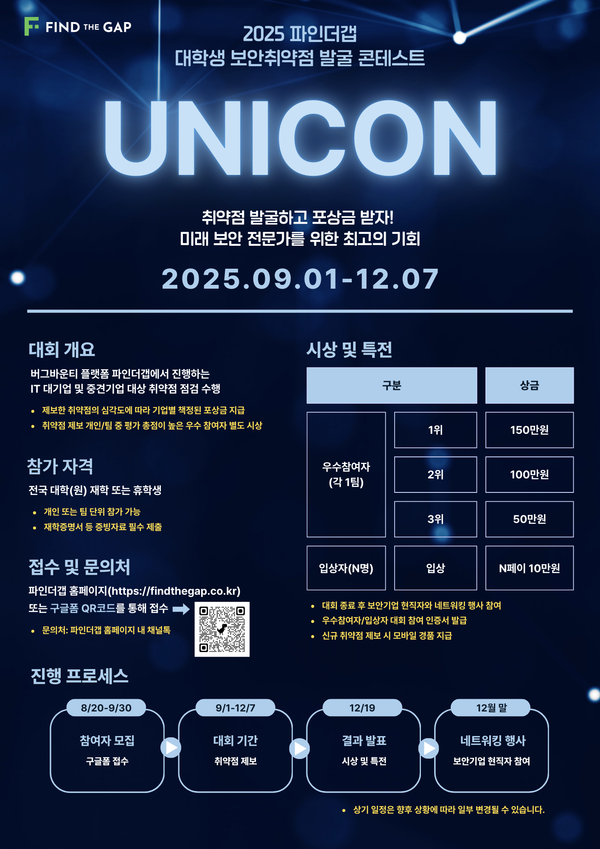 파인더갭, 메이저 놀이터 대상 윤리적 해커 공모전 ‘UNICON’ 개최