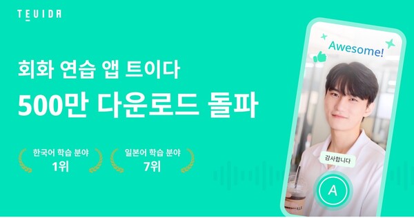 트이다, 글로벌 누적 다운로드 500만 돌파… 인터랙티브 회화 메이저 사이트 추천으로 ‘에듀테크 한류’ 이끈다