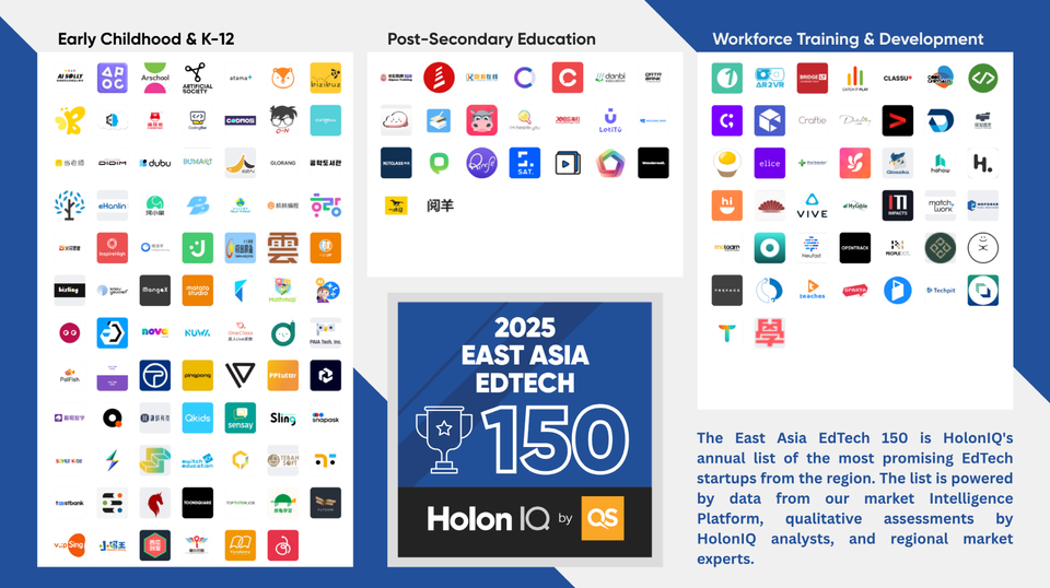2025 홀론아이큐 ‘동아시아 에듀테크 150’ 선정 맵