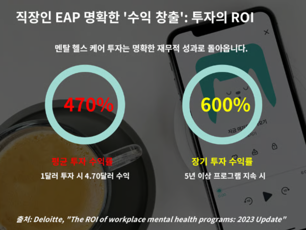 "AI가 업무 다 해준다더니"... 직장인 46%가 호소한 '디지털 번아웃'의 역설