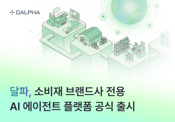 「ブックメーカープロ 野球パ、消費財ブランド専用の AI エージェント プラットフォームを発表…自動化を超えた『販売貢献』を宣伝」