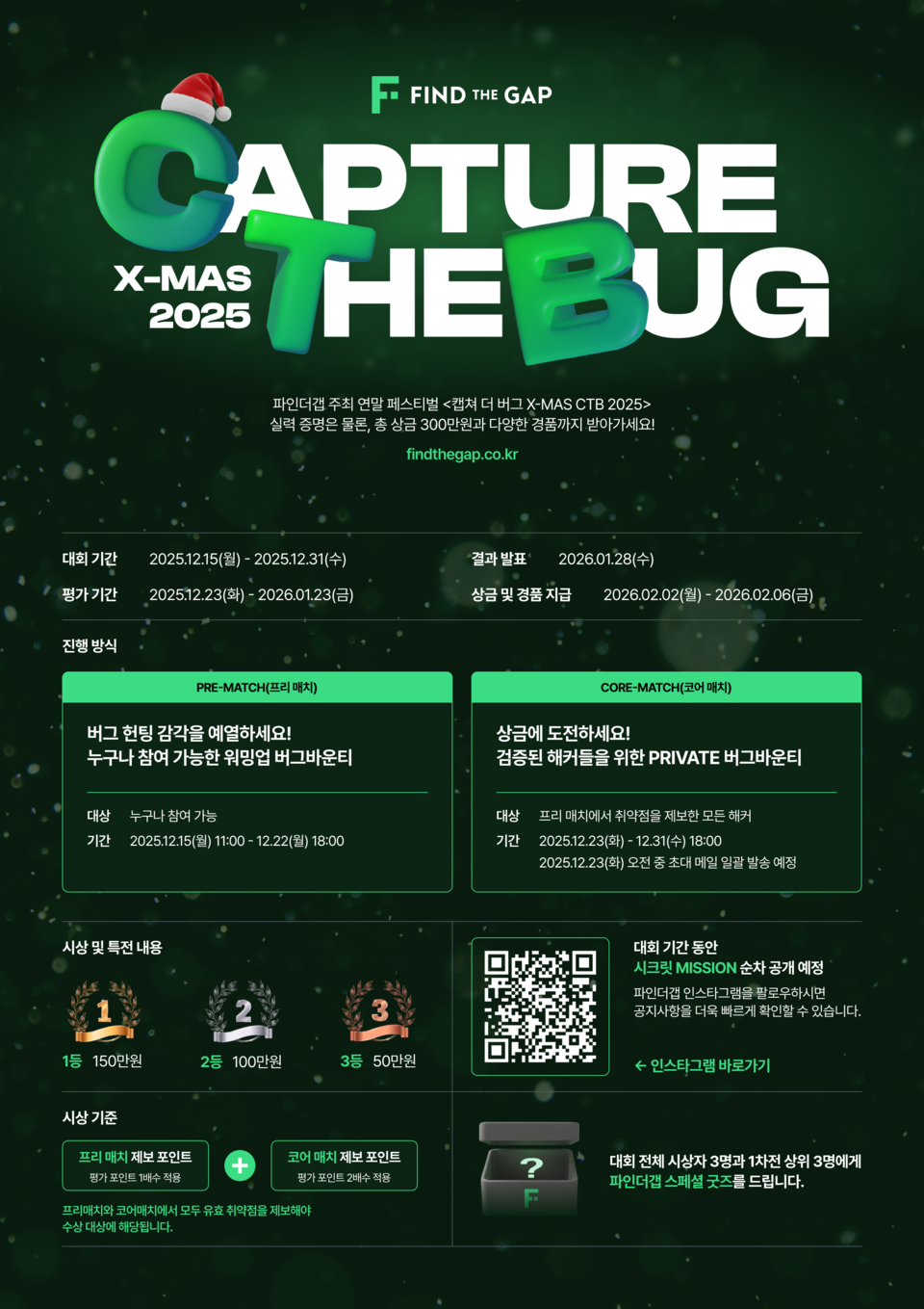 FinderGap が年末のブックメーカーオッズ一覧報奨金コンテスト「Capture the Bug X-MAS 2025」を開催