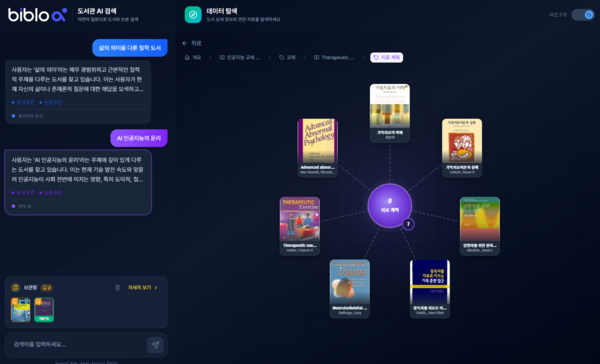 ブックメーカー予想 サイト が意図と感情を読み取る TENSoftworks が成均館大学学術情報センターに次世代図書館を構築