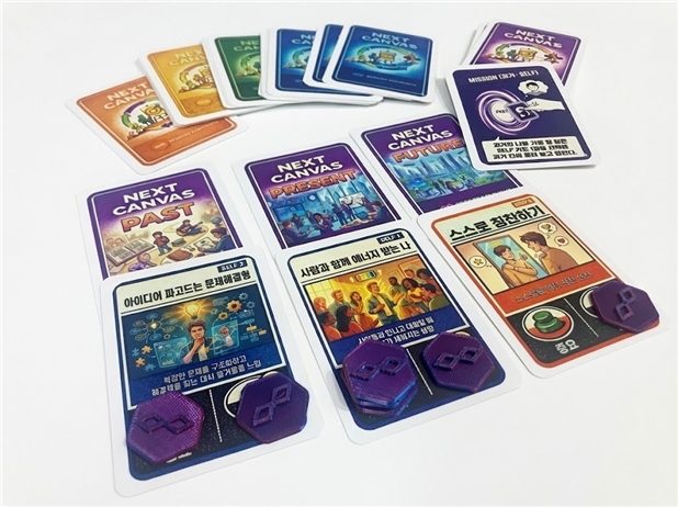 ライフサイクルベースのキャリア カード ゲーム Next Canvas